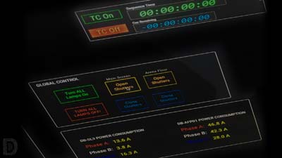Projection Control